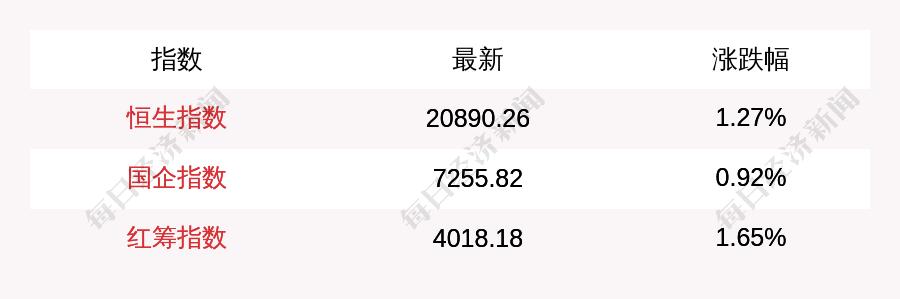 【北京昨日新增32例本土确诊，北京昨日新增61例本土确诊】