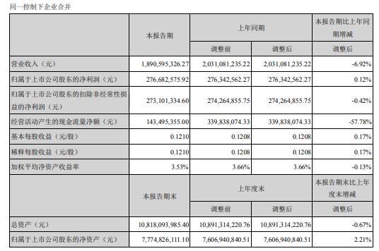 美国新冠超632万例/美国新冠超682万 美国新冠超632万例/美国新冠超682万