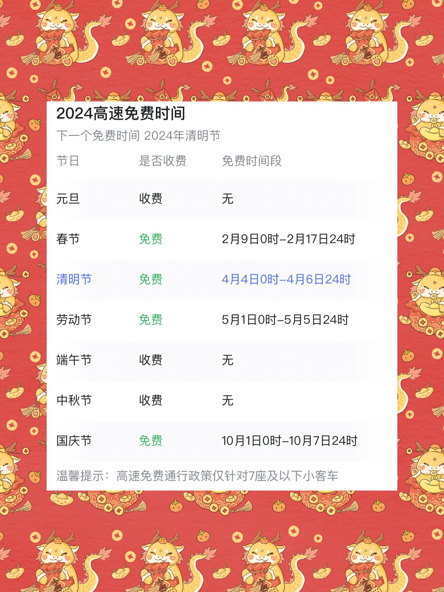 今年春节高速免费时间2024(今年春节高速免费时间2024年) 今年春节高速免费时间2024(今年春节高速免费时间2024年)