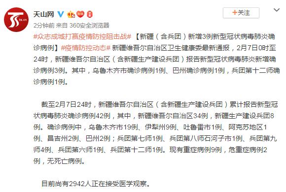 新疆有新增肺炎病例吗/目前新疆有没有新型冠状病毒感染的肺炎今天的数据 新疆有新增肺炎病例吗/目前新疆有没有新型冠状病毒感染的肺炎今天的数据