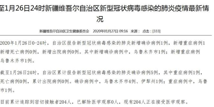 新疆有新增肺炎病例吗/目前新疆有没有新型冠状病毒感染的肺炎今天的数据 新疆有新增肺炎病例吗/目前新疆有没有新型冠状病毒感染的肺炎今天的数据