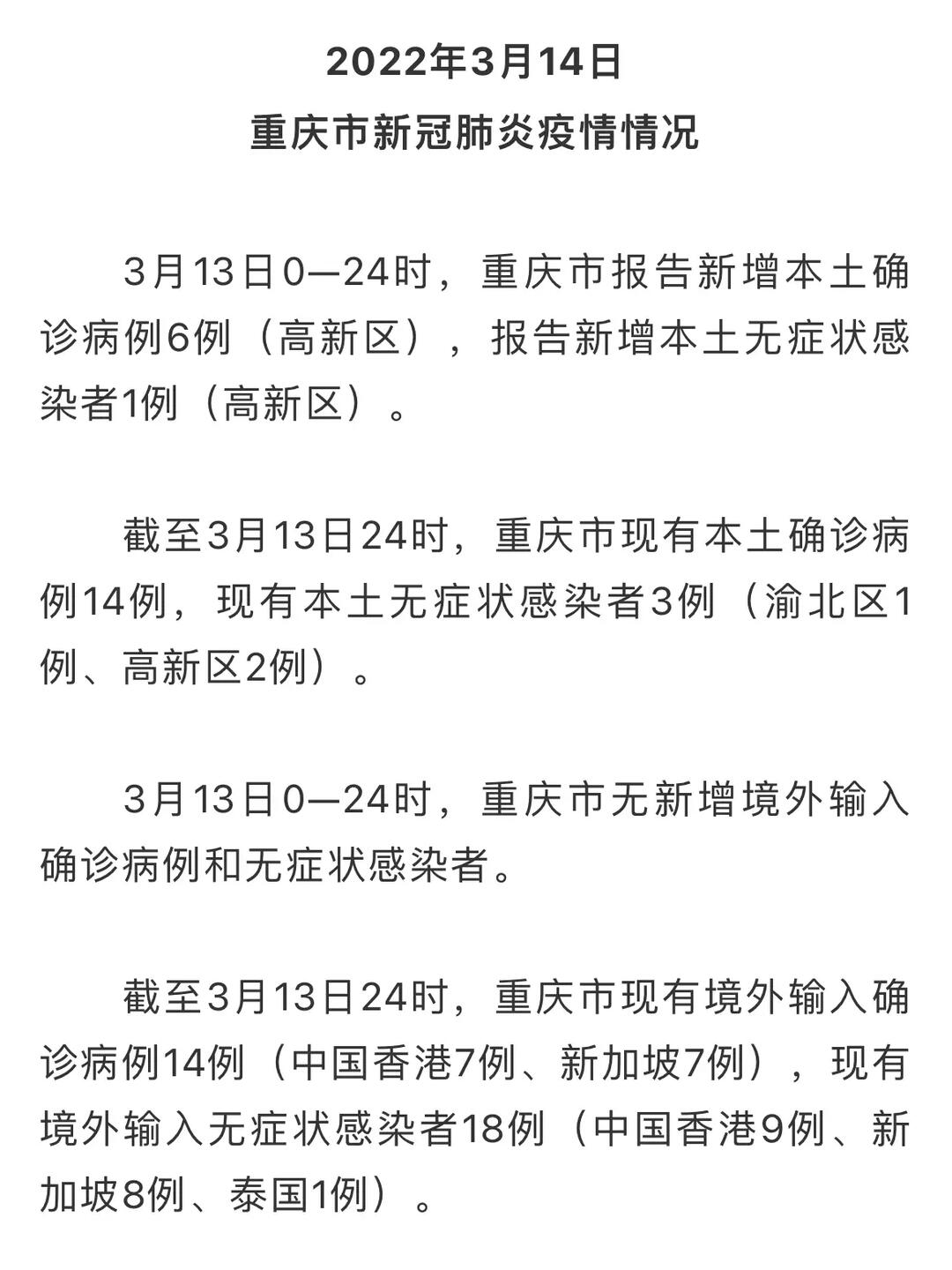 重庆疫情最新情报(重庆疫情最新情报情况) 重庆疫情最新情报(重庆疫情最新情报情况)