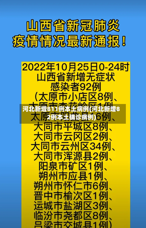 【河北疫情最新消息肺炎,河北疫情最新消息肺炎病例】 【河北疫情最新消息肺炎,河北疫情最新消息肺炎病例】