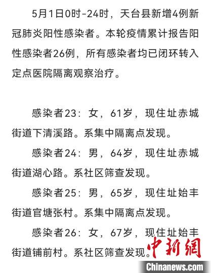 【台州天台县发现1例初筛阳性,天台县确诊】 【台州天台县发现1例初筛阳性,天台县确诊】