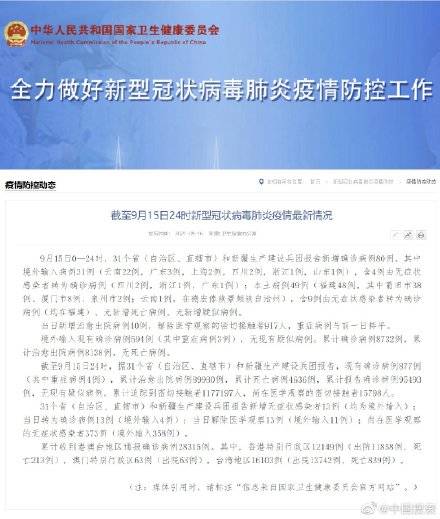 31省份新增本土确诊110例(31省份新增本土确诊42例)
