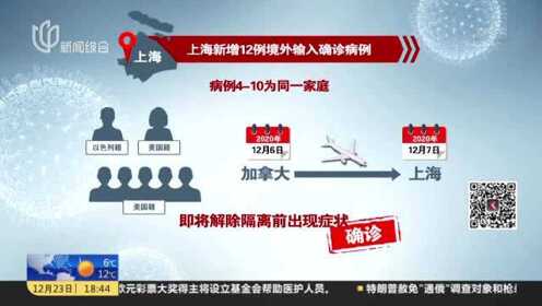 上海新增境外输入11例(上海新增境外输入确诊病例10例) 上海新增境外输入11例(上海新增境外输入确诊病例10例)