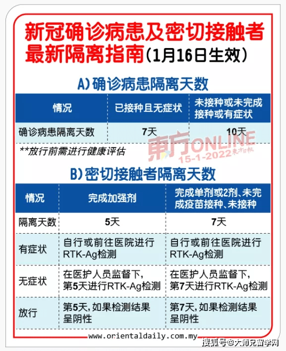 乌鲁木齐防疫政策最新/乌鲁木齐防疫政策 本地宝 乌鲁木齐防疫政策最新/乌鲁木齐防疫政策 本地宝