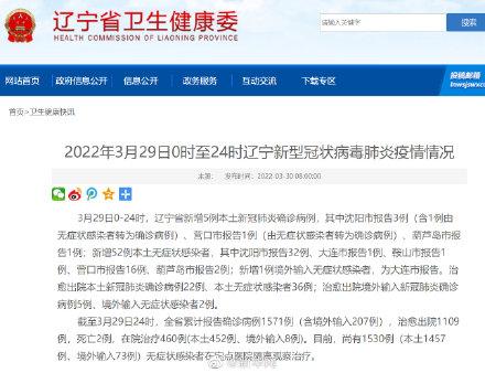【31省份新增11例本土涉辽宁等4省市,辽宁新增1例本土病例是哪个市的】 【31省份新增11例本土涉辽宁等4省市,辽宁新增1例本土病例是哪个市的】