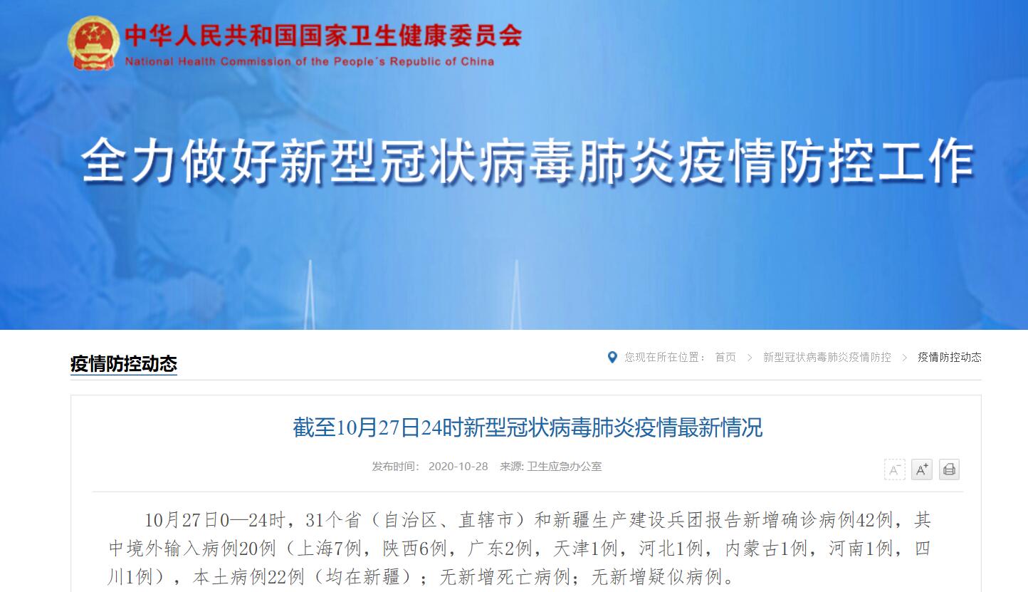 10月27日31省区市新增确诊42例(10月27日全国新增确诊病例多少例) 10月27日31省区市新增确诊42例(10月27日全国新增确诊病例多少例)