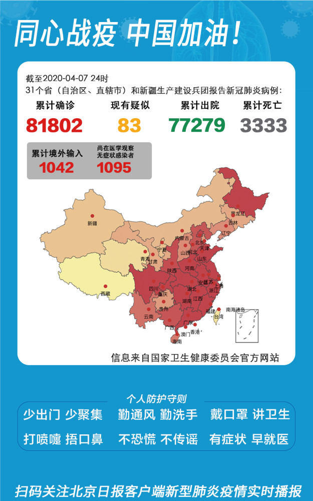31省区市增62例本土/31省增19例本土8例 31省区市增62例本土/31省增19例本土8例
