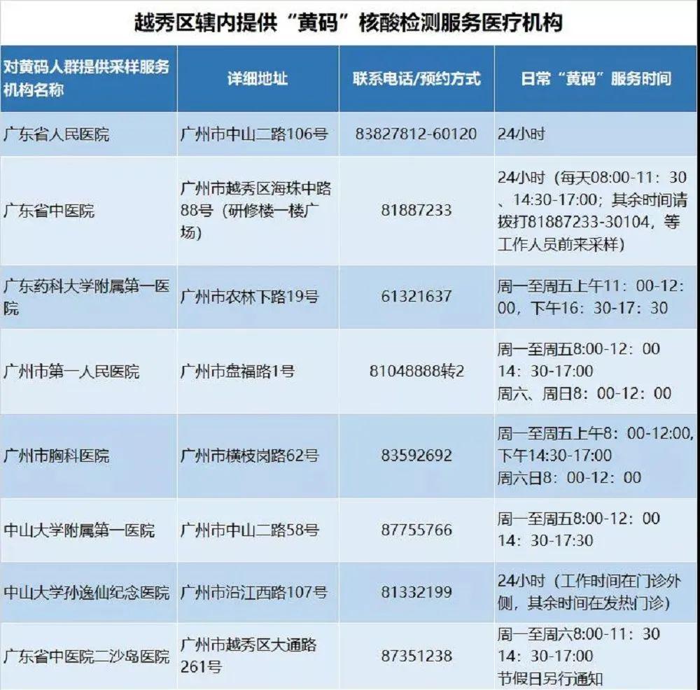 河南新增10例本土确诊病例(河南新增本土病例61例)