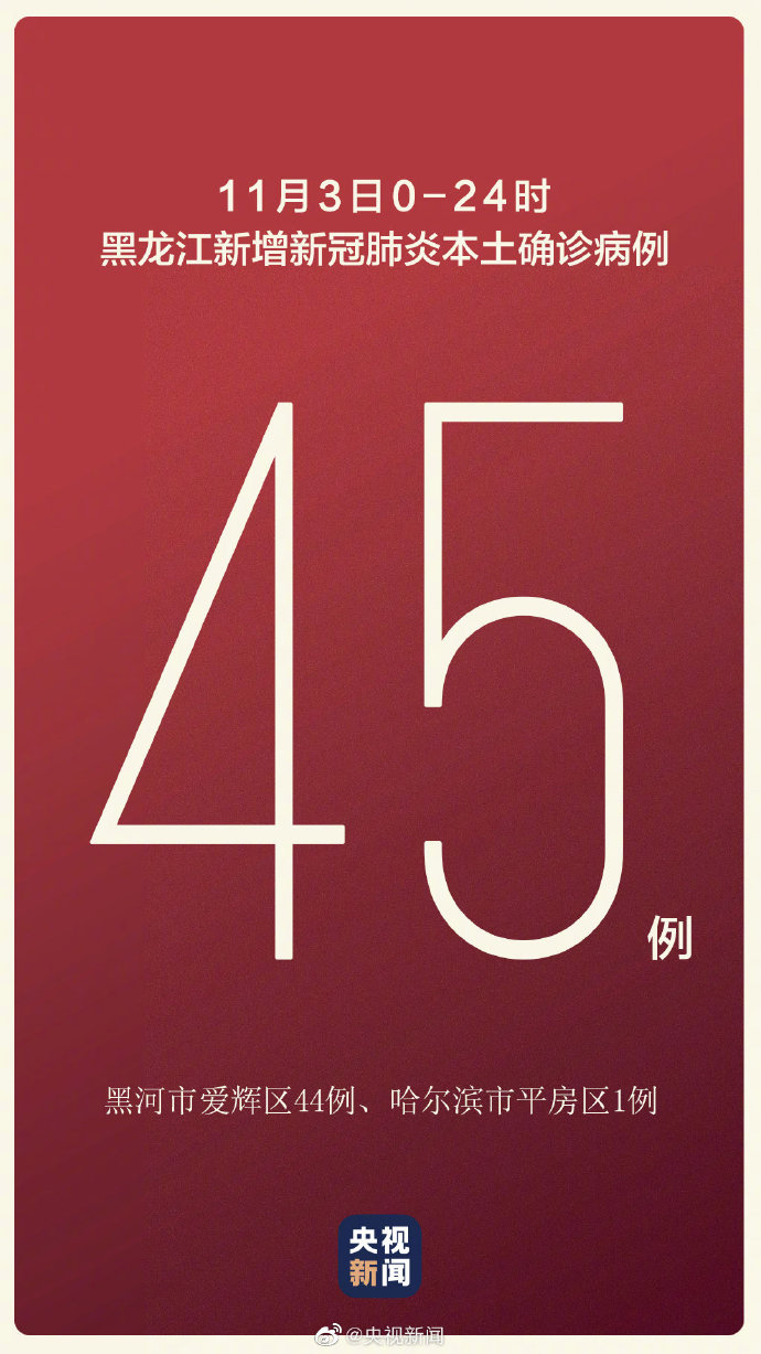 【黑龙江新增5例病例,黑龙江新增5例病例详情】 【黑龙江新增5例病例,黑龙江新增5例病例详情】