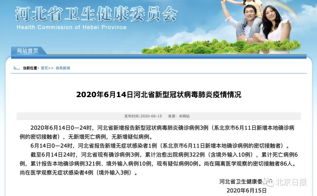 北京新增21例感染者含多名在校生(北京新增病例学校) 北京新增21例感染者含多名在校生(北京新增病例学校)