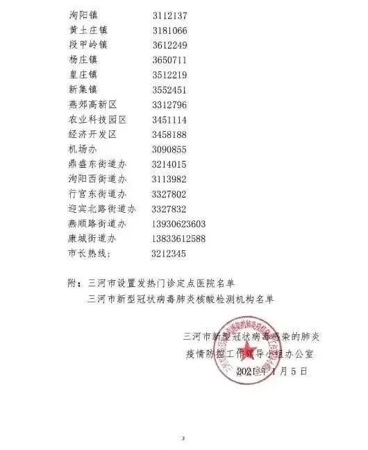 【河北三河:每周男女交替核酸检测,河北三日内核酸检测报告是哪三天】 【河北三河:每周男女交替核酸检测,河北三日内核酸检测报告是哪三天】