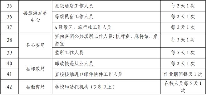 郑州发布16号通告/郑州疫情16号得到控制 郑州发布16号通告/郑州疫情16号得到控制