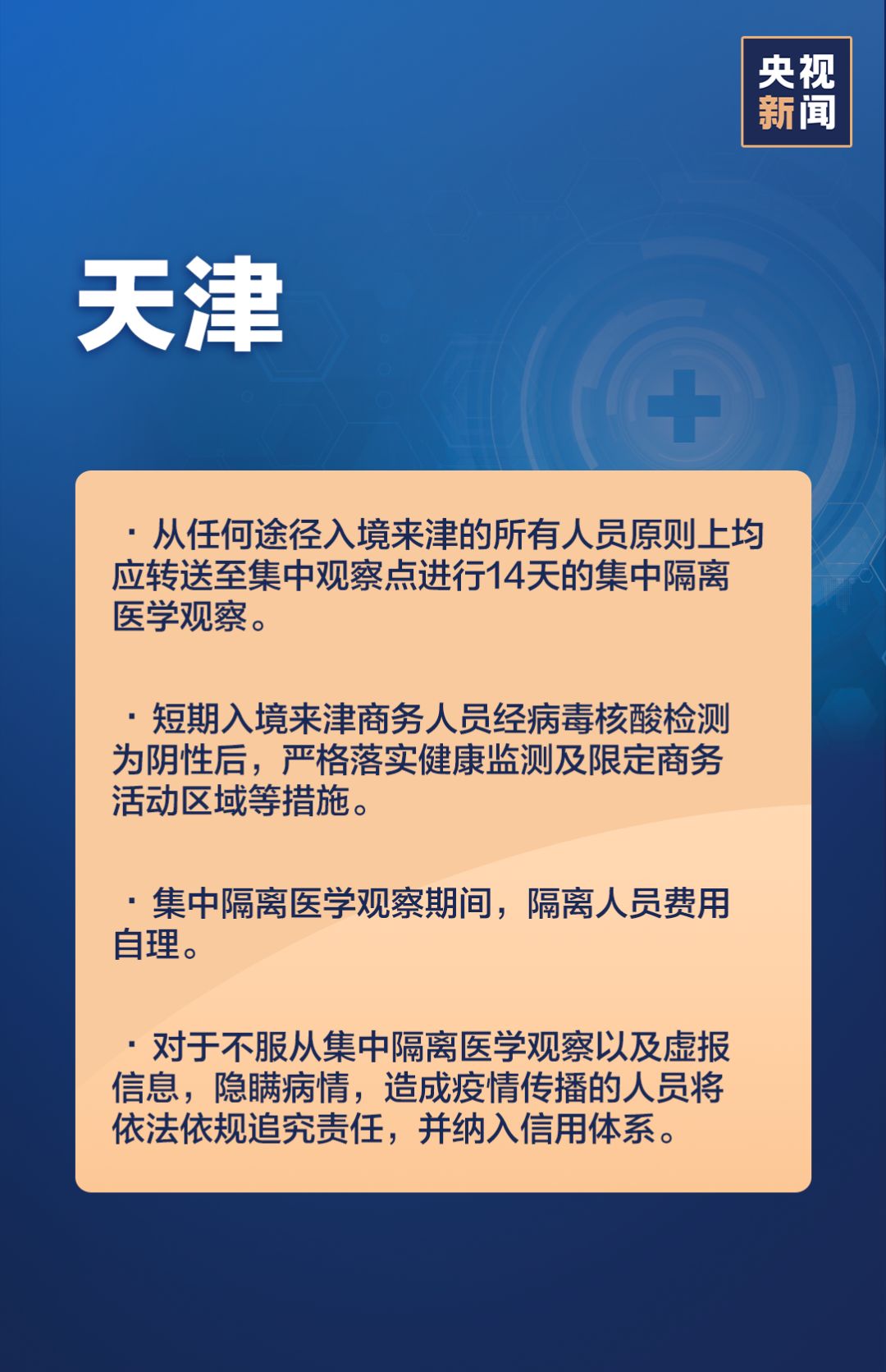 31省区市新增22例均为境外输入(31省新增10例均为境外输入)