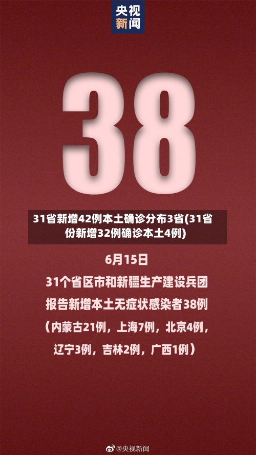 【昨日31省新增本土确诊55例，31省区市昨日新增确诊3例】