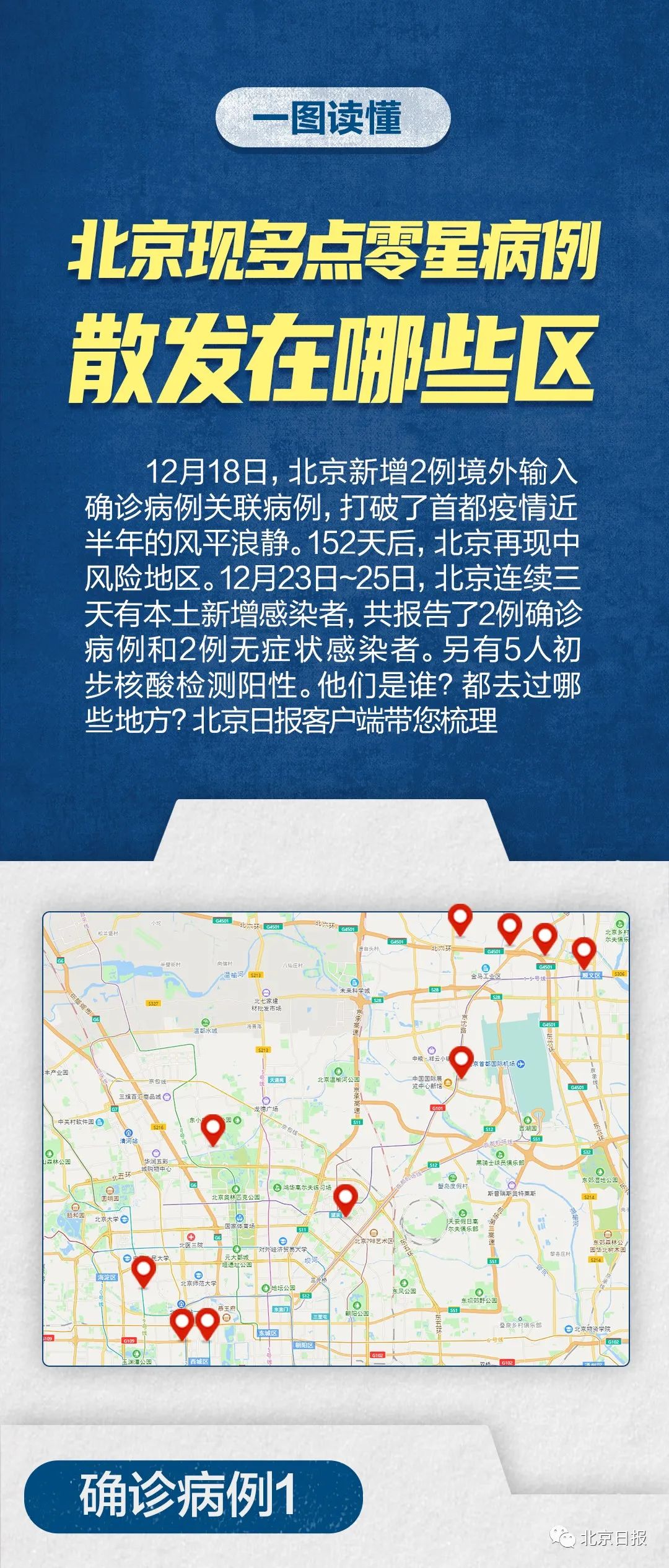 北京顺义区疫情最新情况(北京顺义疫情最新情况行动轨迹)