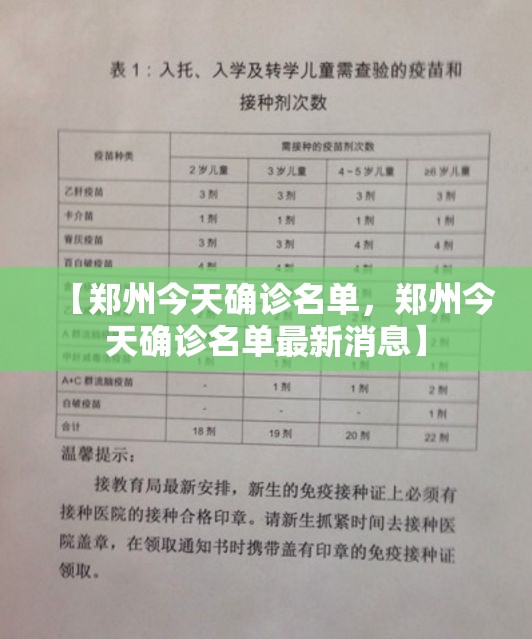 【郑州今天确诊名单，郑州今天确诊名单最新消息】