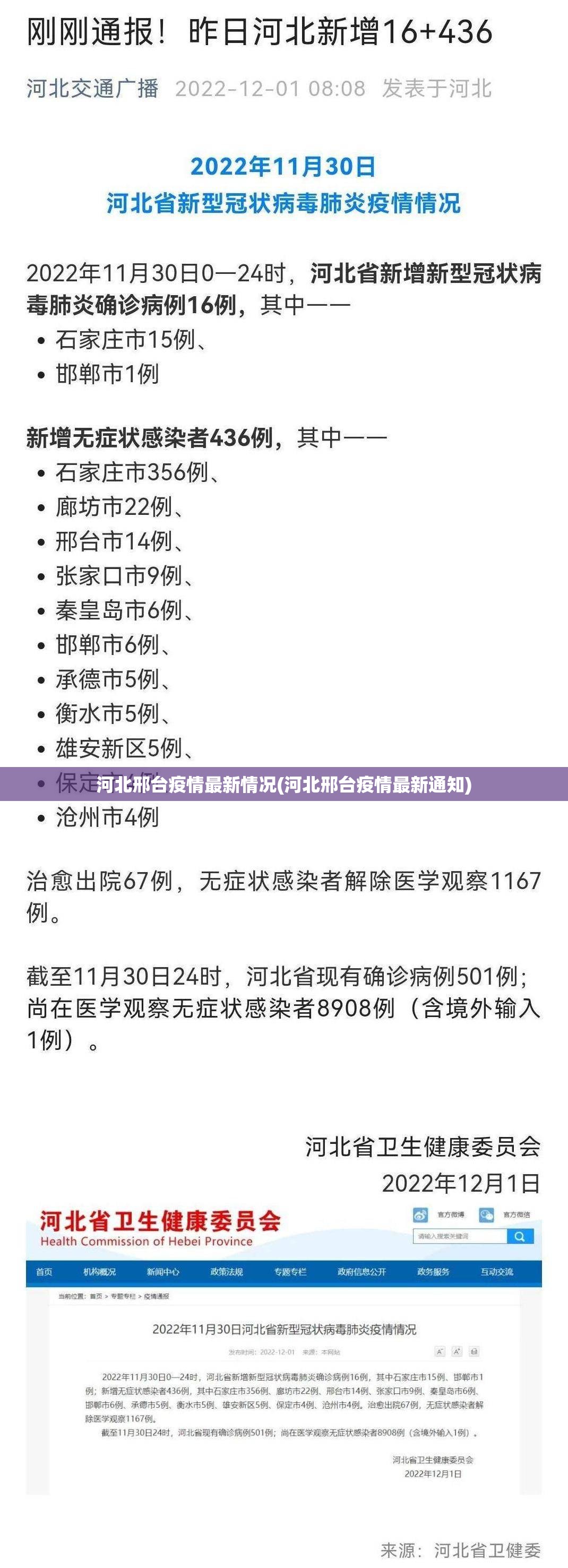 河北邢台疫情最新情况(河北邢台疫情最新通知) 河北邢台疫情最新情况(河北邢台疫情最新通知)