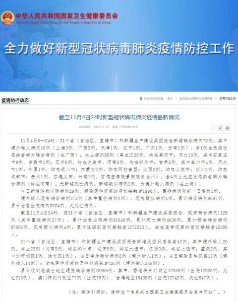 【31省份新增本土68例涉11省份,31省份新增本土确诊53例 涉及8省】 【31省份新增本土68例涉11省份,31省份新增本土确诊53例 涉及8省】