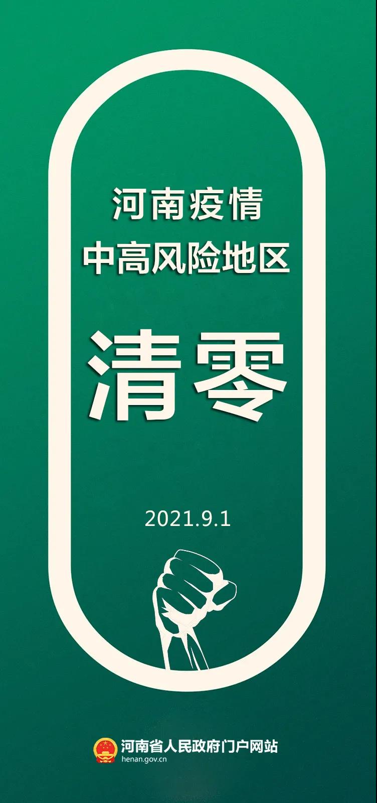 【河南中高风险地区清零，河南中高风险地区清零最新消息】