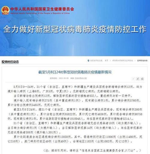【31省份新增确诊12例均为境外输入,31省份新增确诊病例33例 均为境外输入】 【31省份新增确诊12例均为境外输入,31省份新增确诊病例33例 均为境外输入】