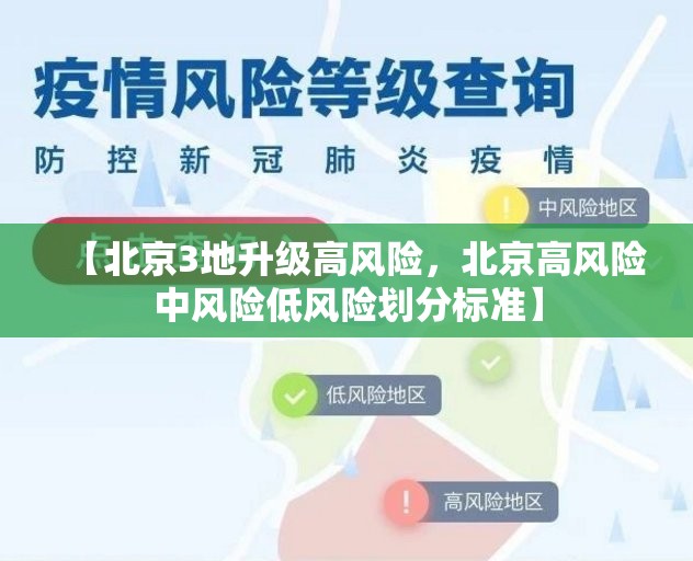 【北京3地升级高风险,北京高风险中风险低风险划分标准】 【北京3地升级高风险,北京高风险中风险低风险划分标准】