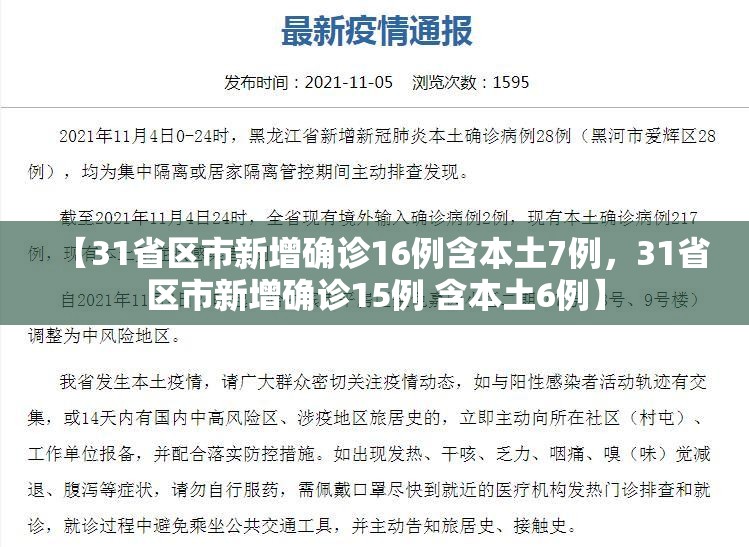 【31省区市新增确诊16例含本土7例,31省区市新增确诊15例 含本土6例】 【31省区市新增确诊16例含本土7例,31省区市新增确诊15例 含本土6例】