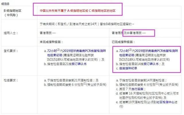 国家最新防疫政策(国家最新防疫情况)