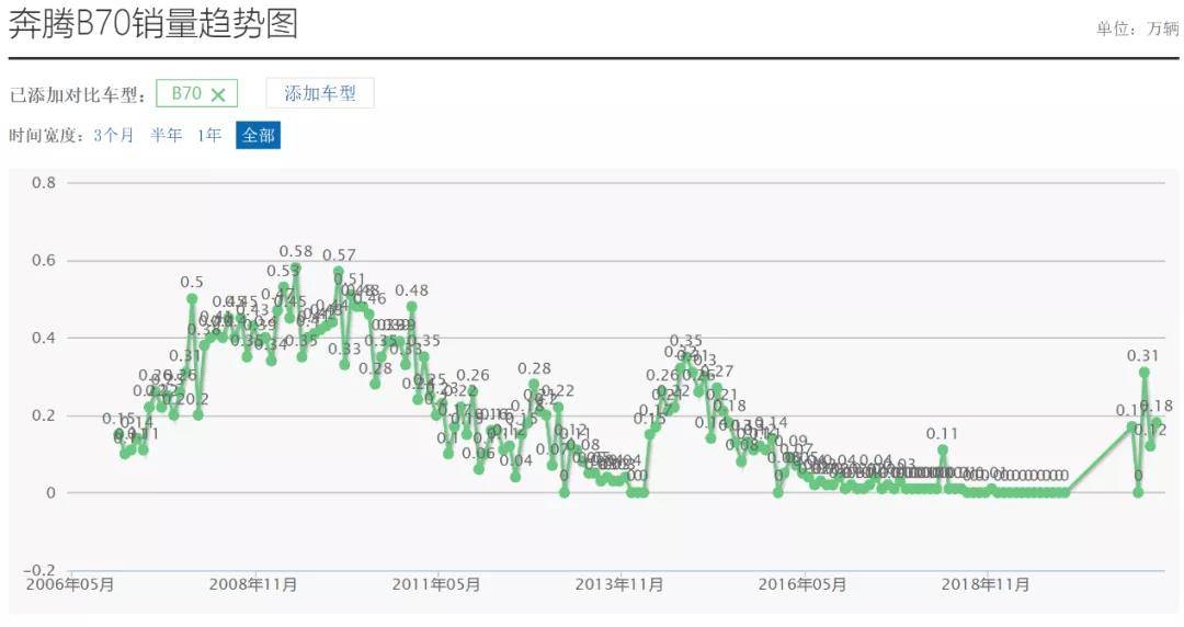 青岛疫情最新消息今天新增了15例(青岛疫情最新新增一例)