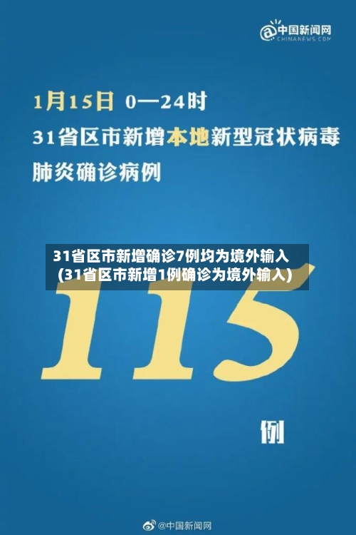 四川新增12例境外输入确诊(四川新增境外输入2例 新闻) 四川新增12例境外输入确诊(四川新增境外输入2例 新闻)