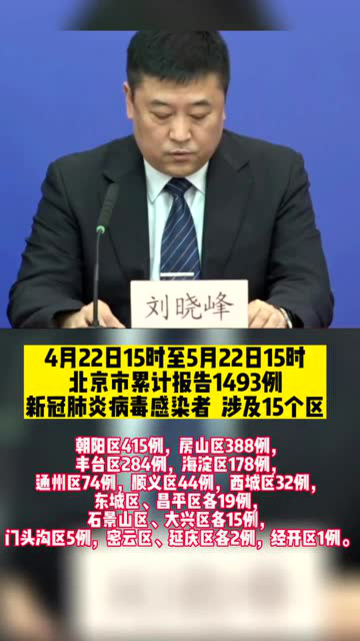 北京疫情最新进展/北京疫情最新境况 北京疫情最新进展/北京疫情最新境况