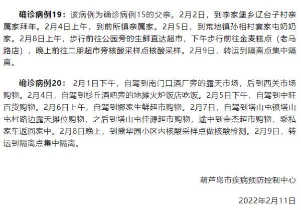 【辽宁新增1例本土确诊病例，辽宁新增1例本土确诊病例行程轨迹公布】