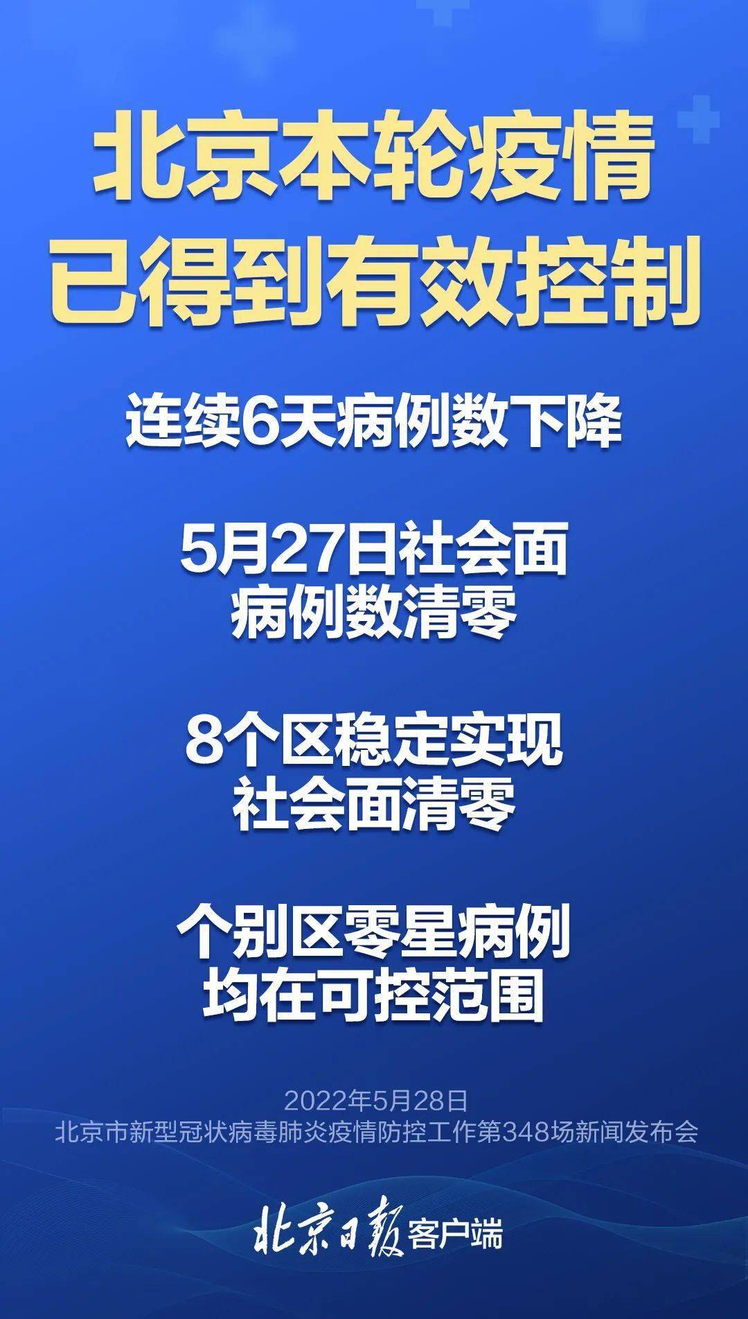 北京本轮疫情已得到有效控制(北京疫情总体可控) 北京本轮疫情已得到有效控制(北京疫情总体可控)