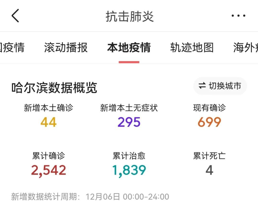 最新哈尔滨疫情(哈尔滨最新疫情结果)