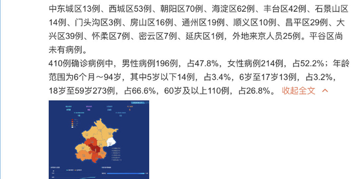 肺炎北京10例了/北京的肺炎情况 肺炎北京10例了/北京的肺炎情况