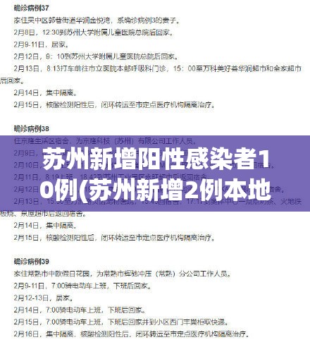 苏州新增阳性感染者10例(苏州新增2例本地确诊)