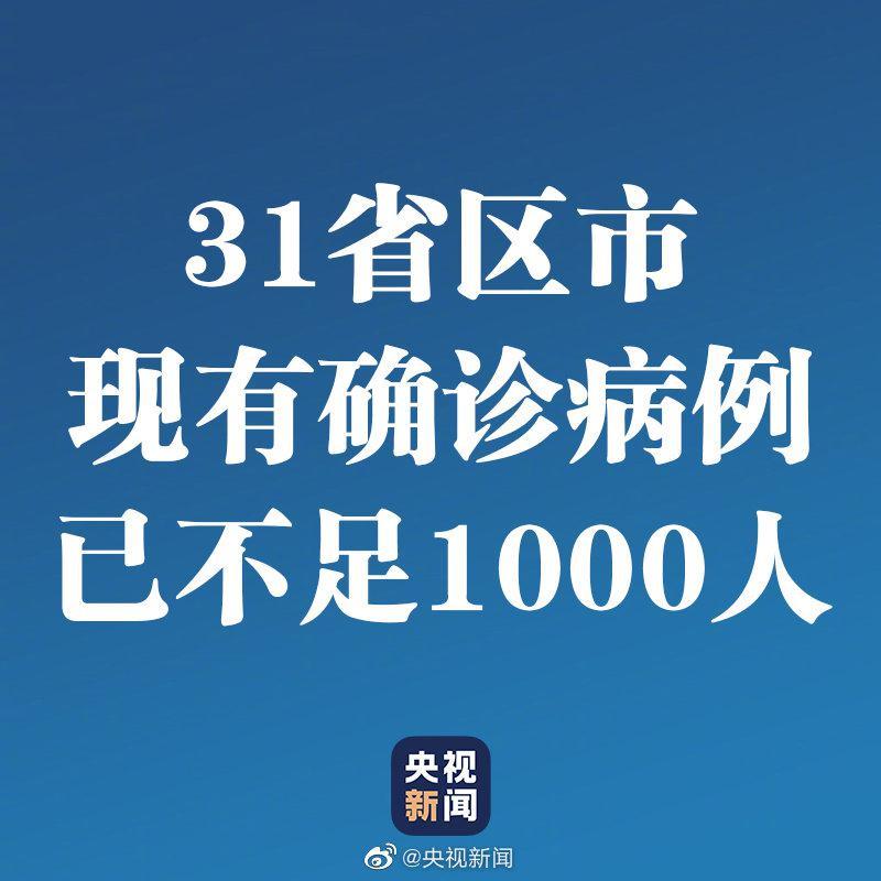 【31省区市新增16例确诊病例，31省区市新增10例确诊】