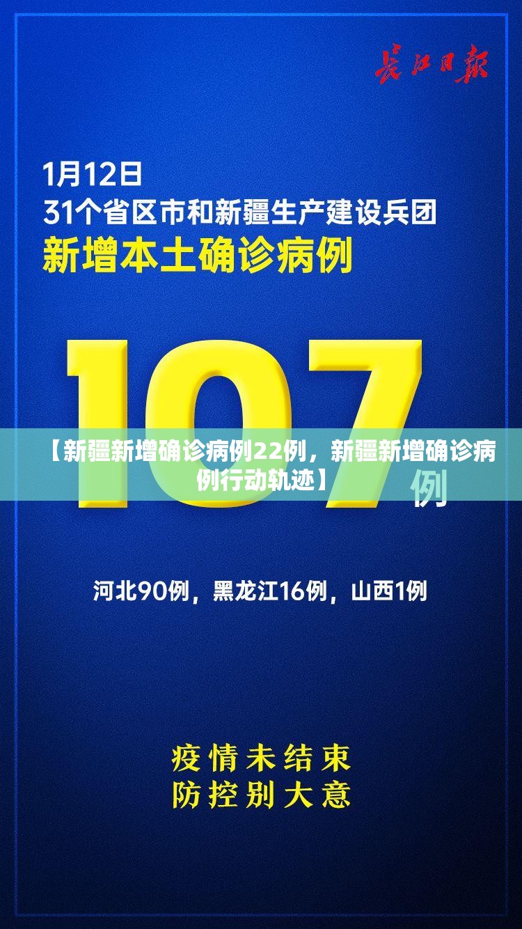 【新疆新增确诊病例22例,新疆新增确诊病例行动轨迹】 【新疆新增确诊病例22例,新疆新增确诊病例行动轨迹】