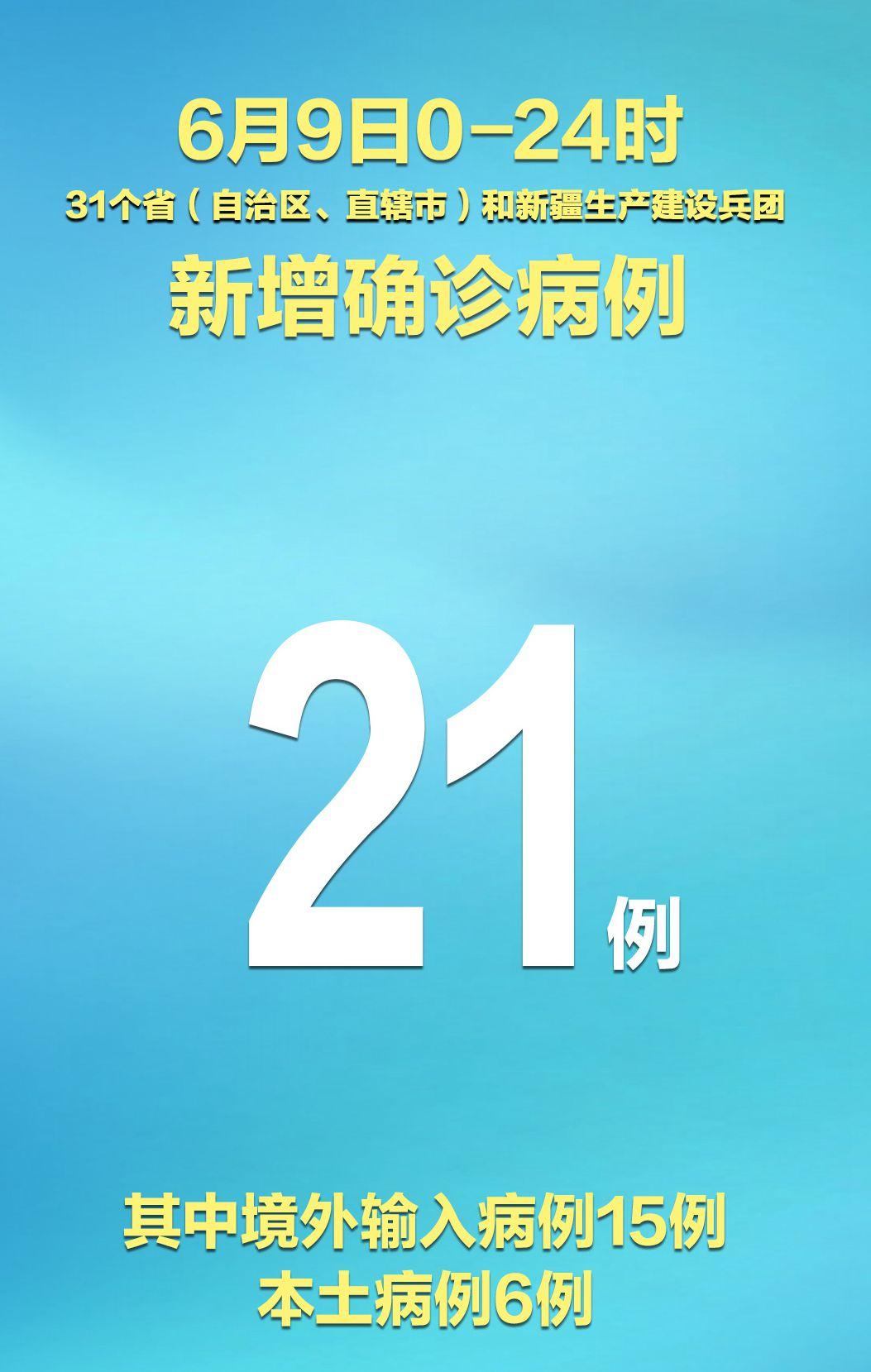 【新疆新增确诊病例22例,新疆新增确诊病例行动轨迹】 【新疆新增确诊病例22例,新疆新增确诊病例行动轨迹】