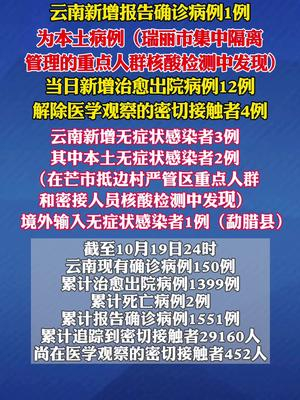 【云南昨日新增确诊病例9例,云南昨日新增本土确诊病例9例】 【云南昨日新增确诊病例9例,云南昨日新增本土确诊病例9例】