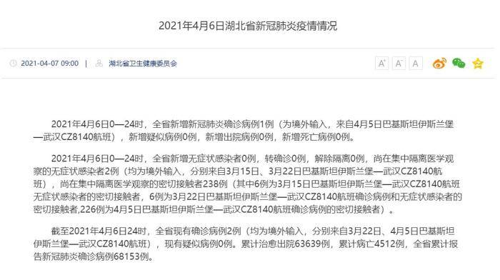 【湖北新增确诊病例411例，湖北新增确诊病例349例】