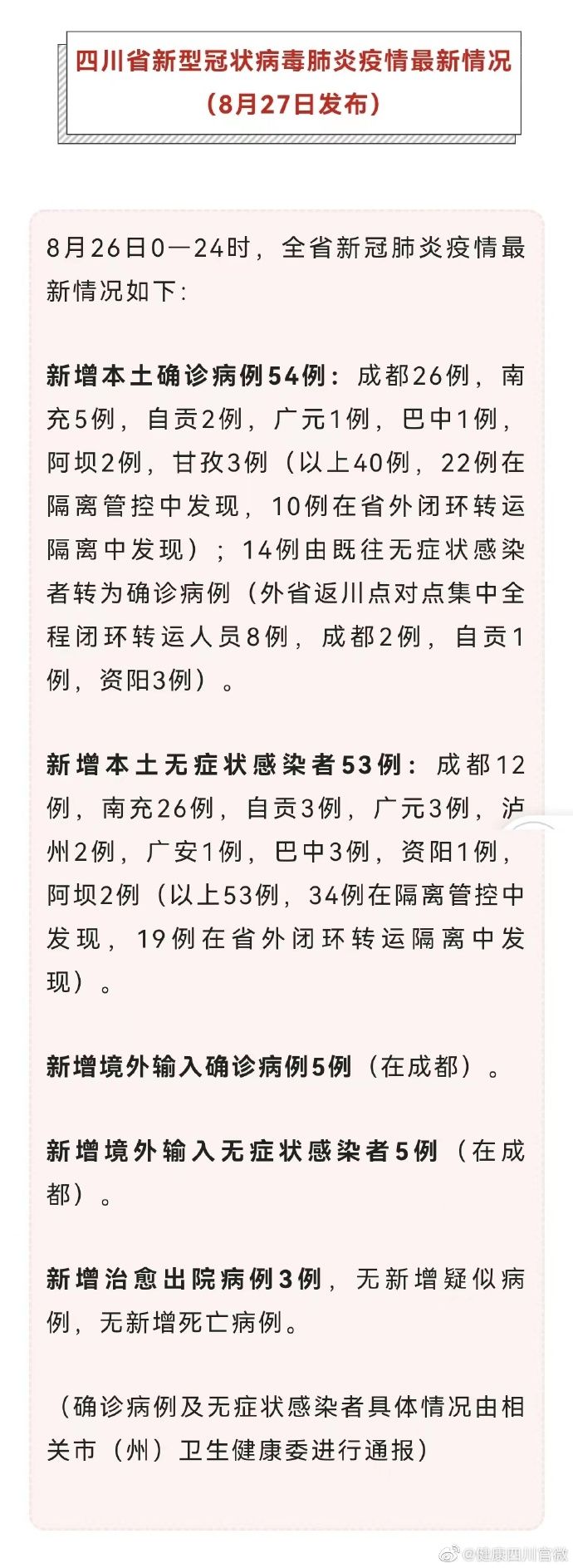 四川昨日增本土确诊病例5例(四川昨日新增确诊病例)