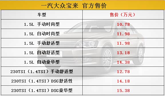 一汽宝来报价(一汽宝来新款多少钱)