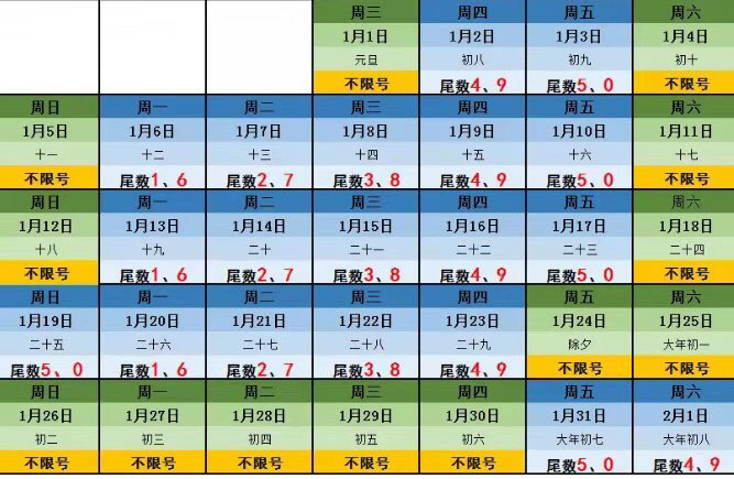 郑州限号2022年1月限号(郑州限号查询1月份) 郑州限号2022年1月限号(郑州限号查询1月份)