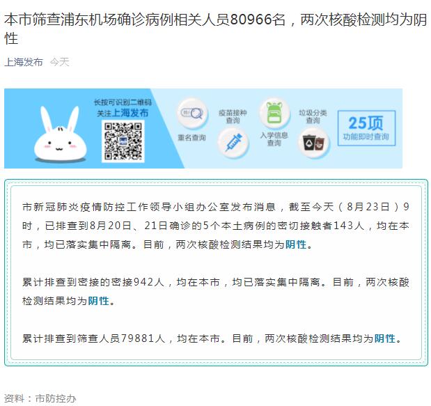 【上海现可疑检测结果，浦东新冠检测可疑】