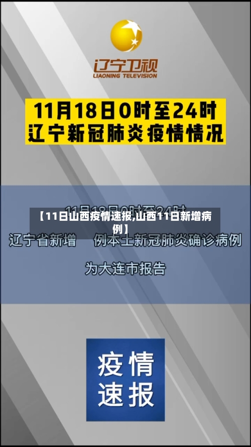 山西最新疫情通报(山西疫情最新通报 公布) 山西最新疫情通报(山西疫情最新通报 公布)
