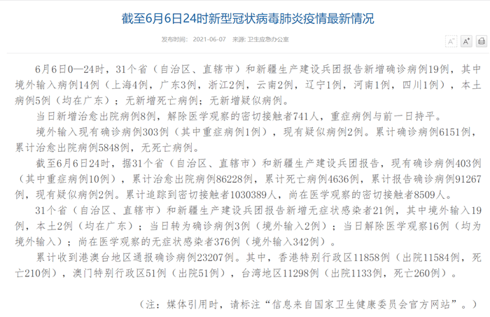 31省昨日新增本土确诊44例(31省昨日新增确诊病例14例)
