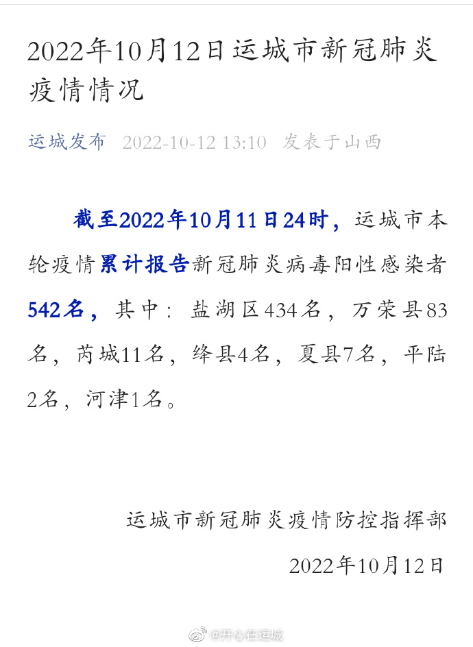 运城疫情最新消息(运城疫情最新公告) 运城疫情最新消息(运城疫情最新公告)